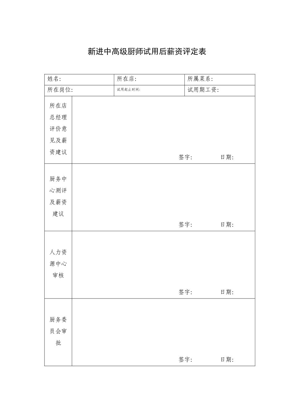 厨务员工薪资评定办法_第3页