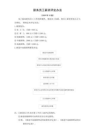 厨务员工薪资评定办法