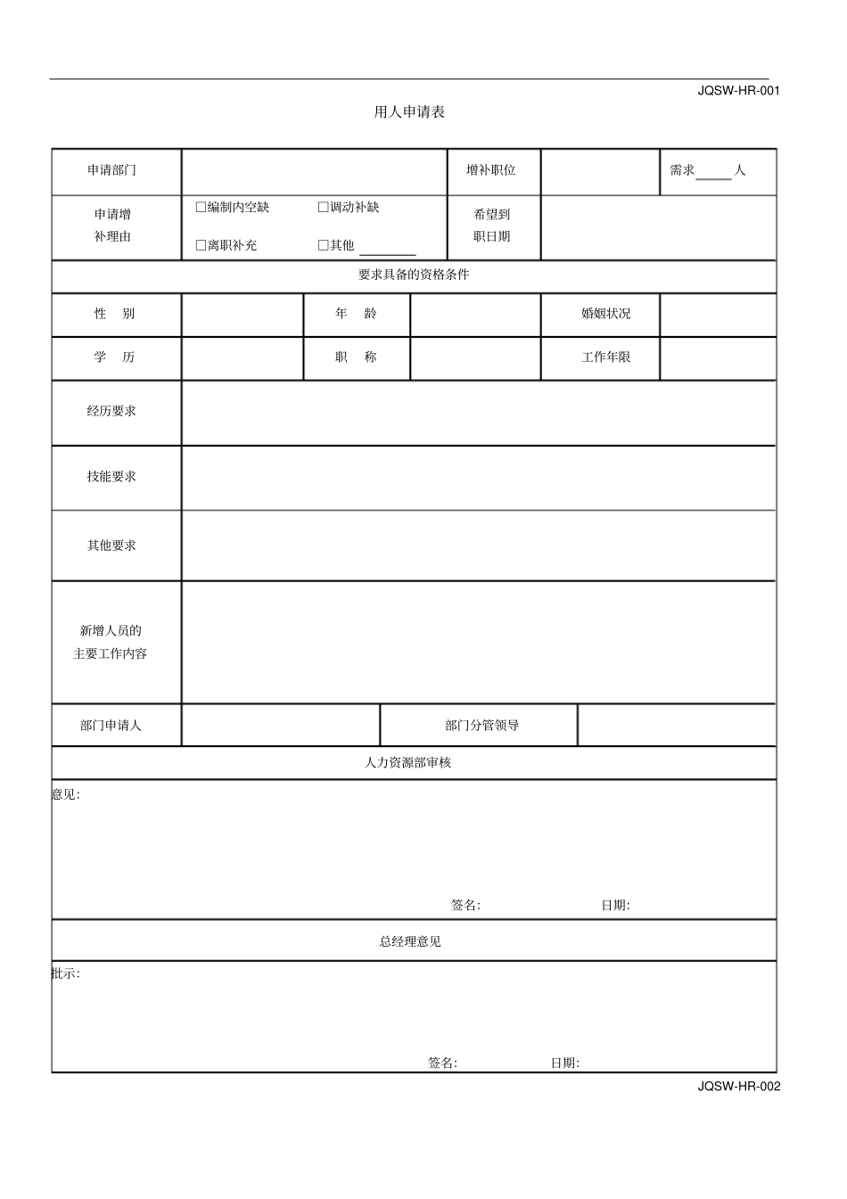 人力资源部常用表格_第1页