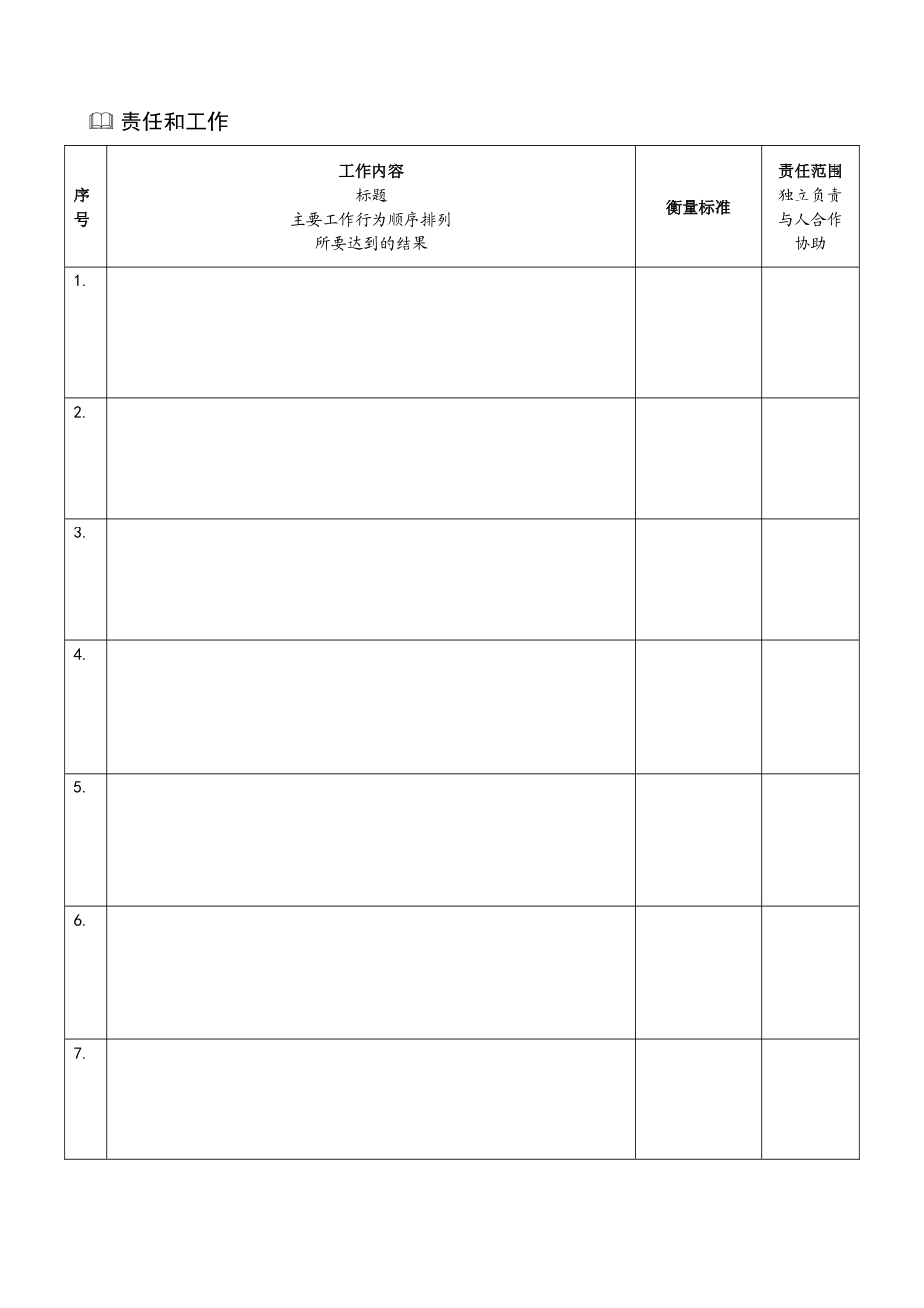 岗位职务说明书模版_第2页