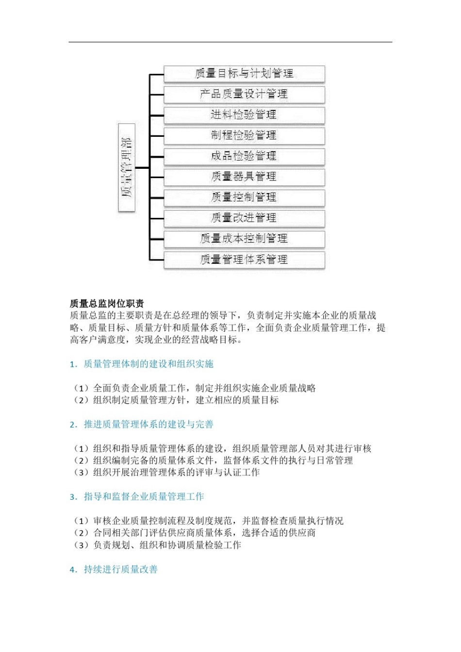 11质量管理部岗位职责_第2页