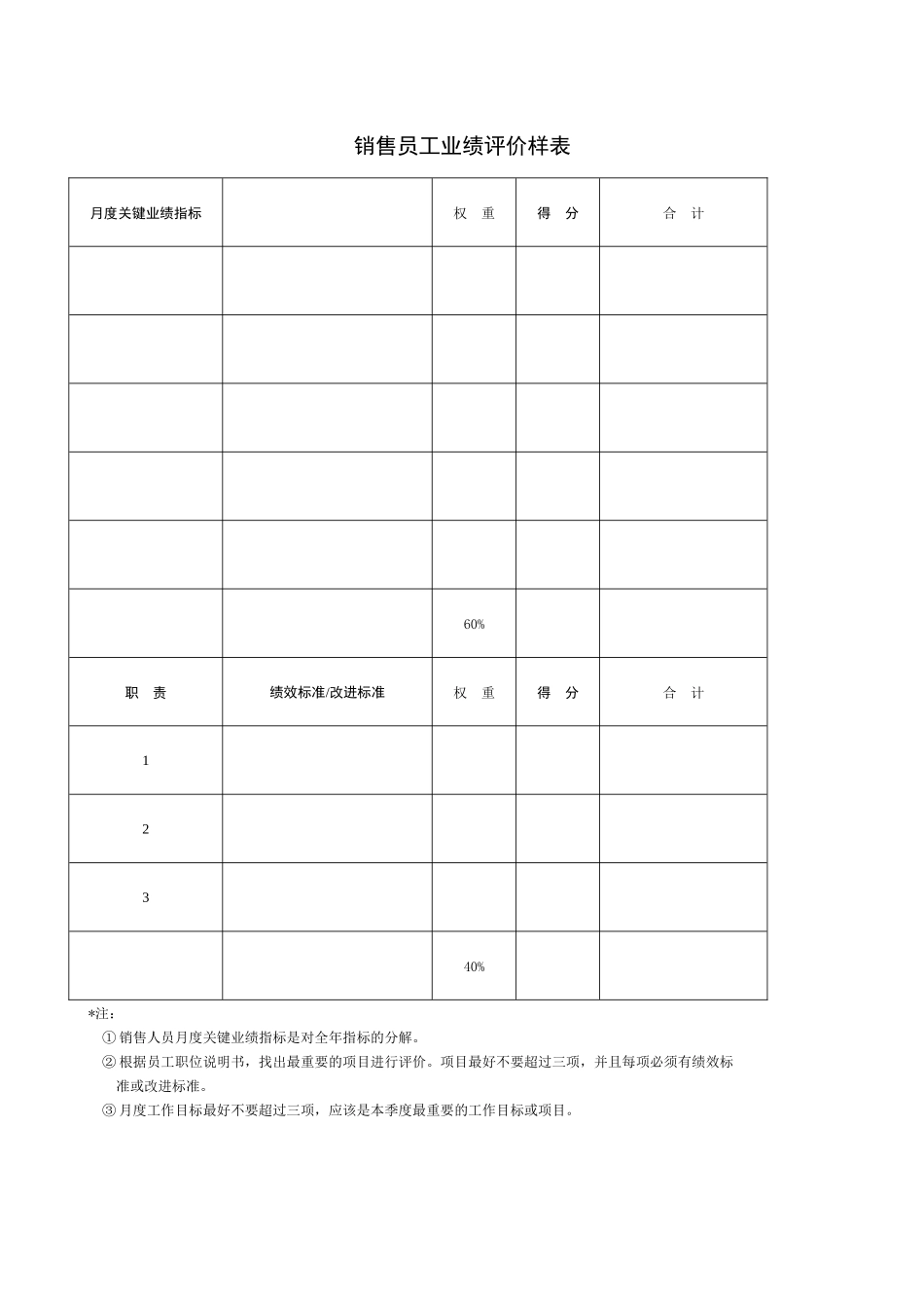 第2章绩效评价样表_第3页