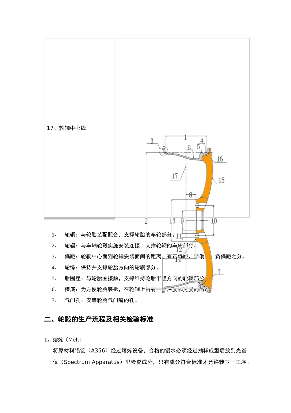 轮毂升级改装基本知识培训教材_第2页