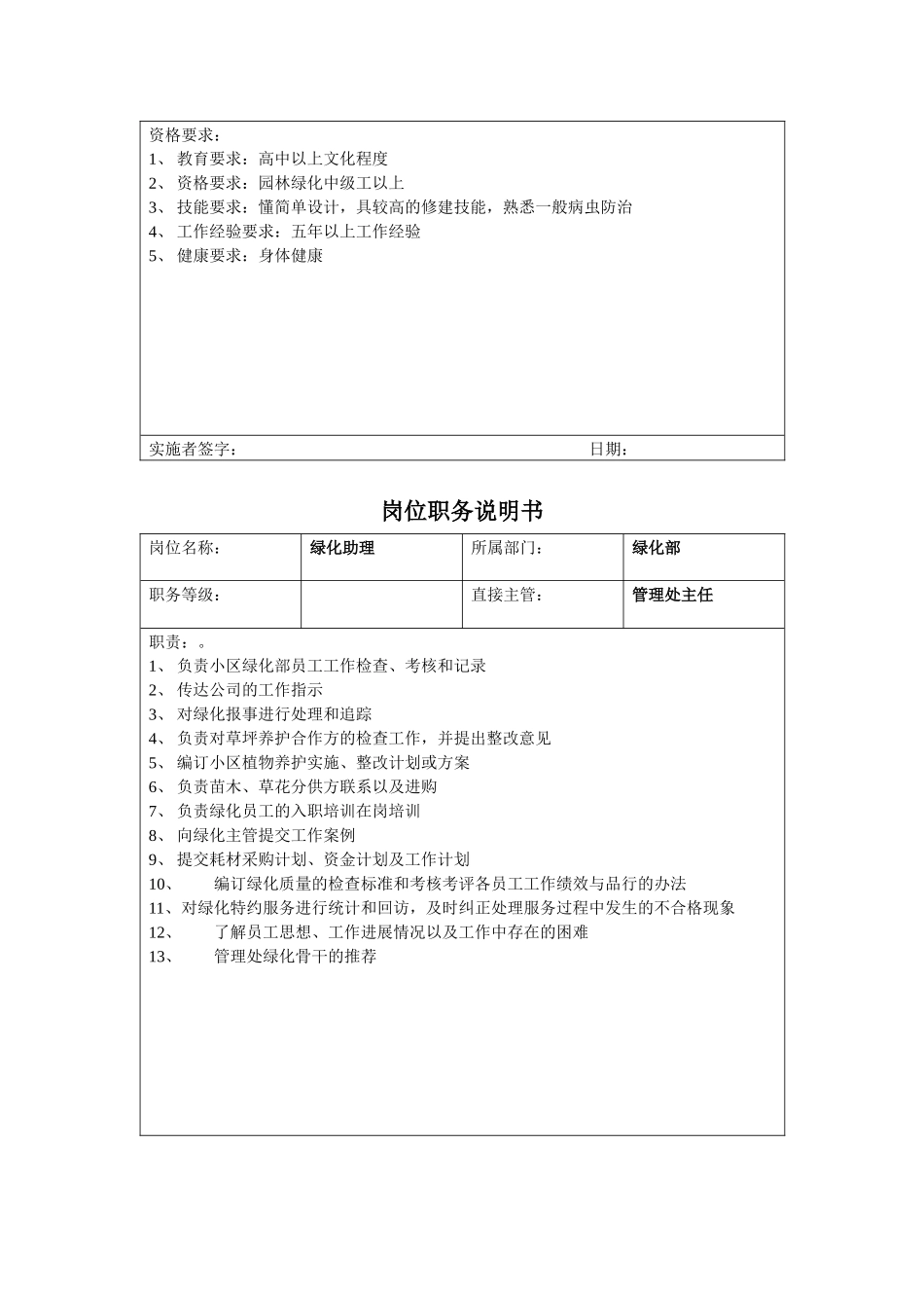 绿化部岗位职务说明书（丁泰版）_第3页