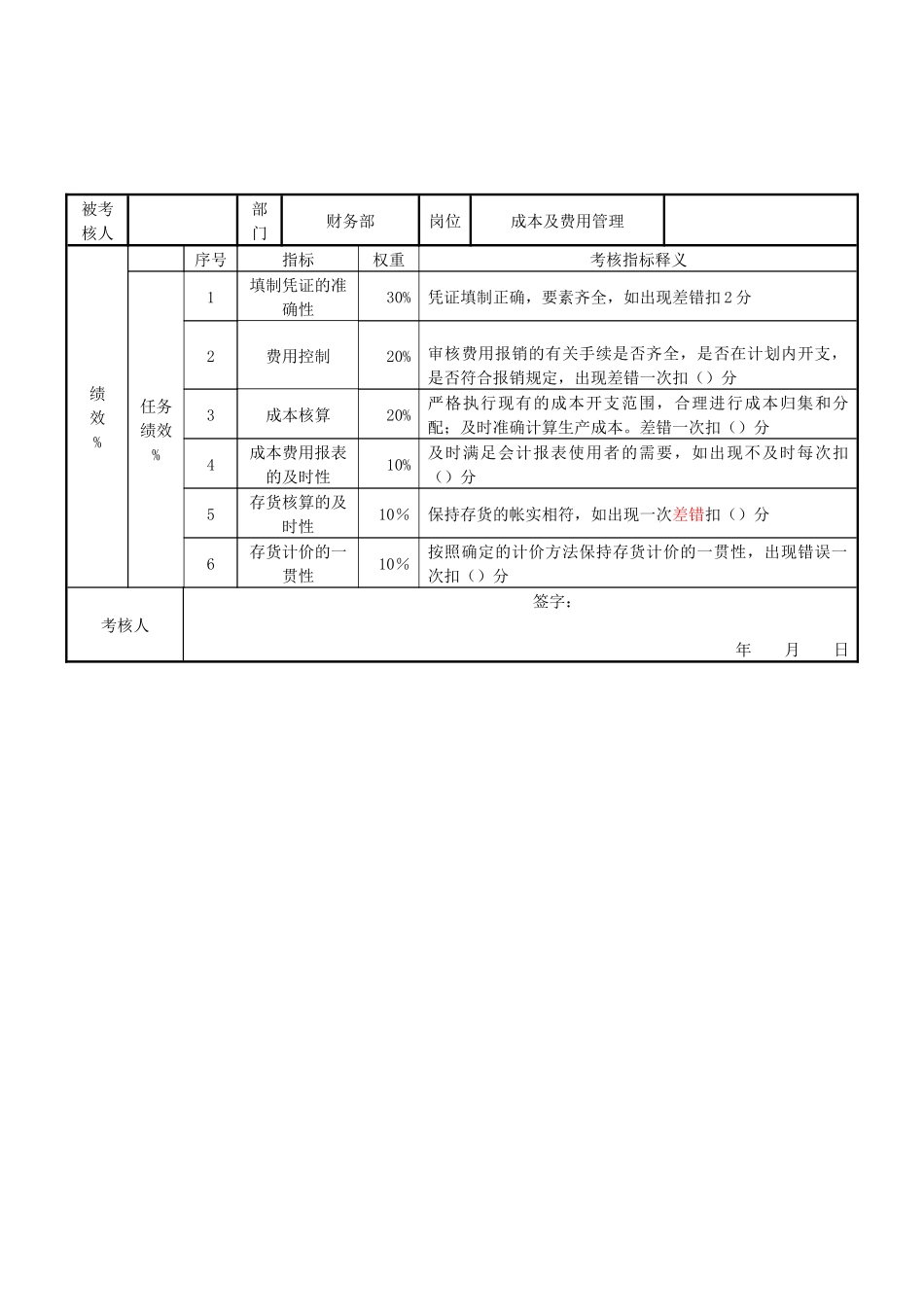 某发电企业财务部任务绩效指标_第3页