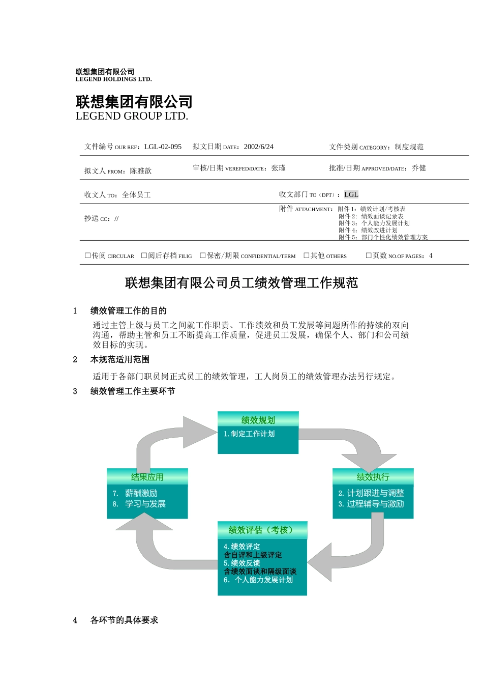 联想集团有限公司员工绩效管理工作规范（ 4页）_第1页