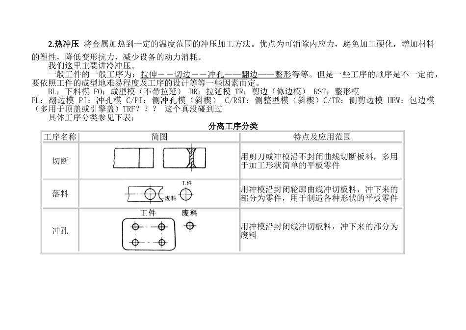 冲压工艺培训范本_第3页