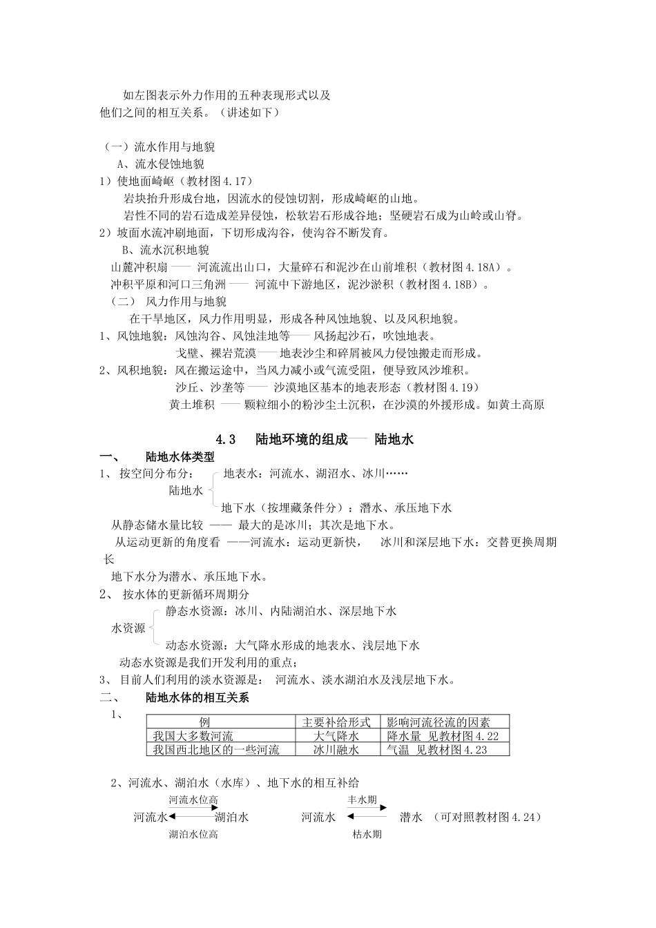 第四单元陆地环境期末复习提纲_第3页