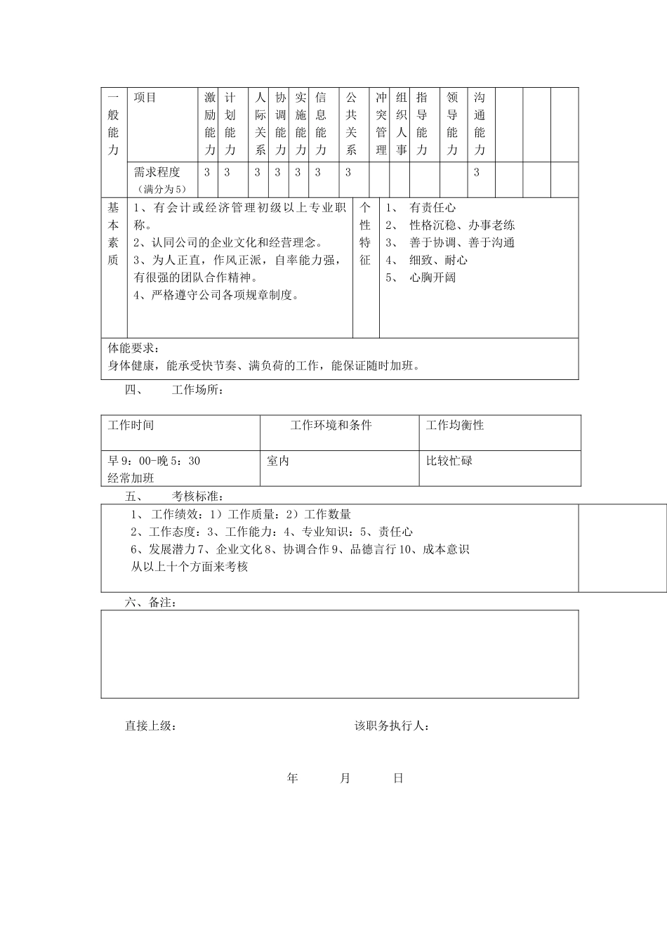 【职位描述】比价员职务说明书_第3页