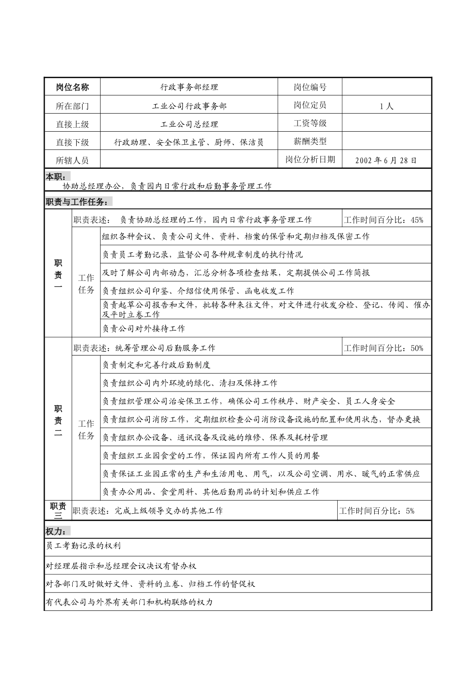 明达集团工业公司行政事务部经理职务说明书_第1页