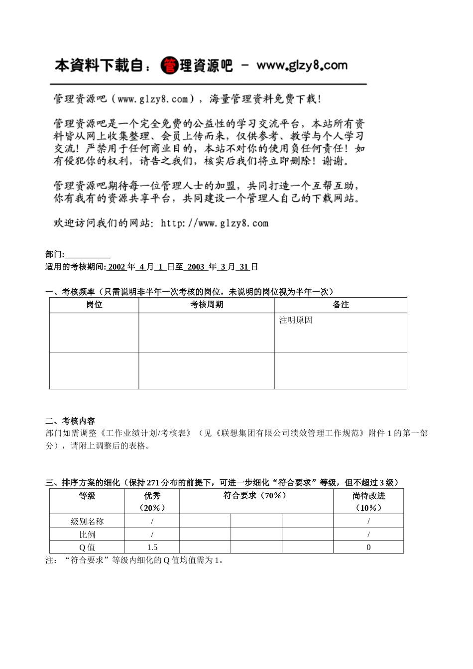 附件7：部门个性化绩效管理方案_第1页