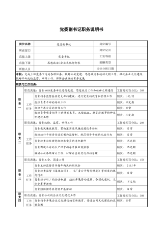 党委副书记职务说明书