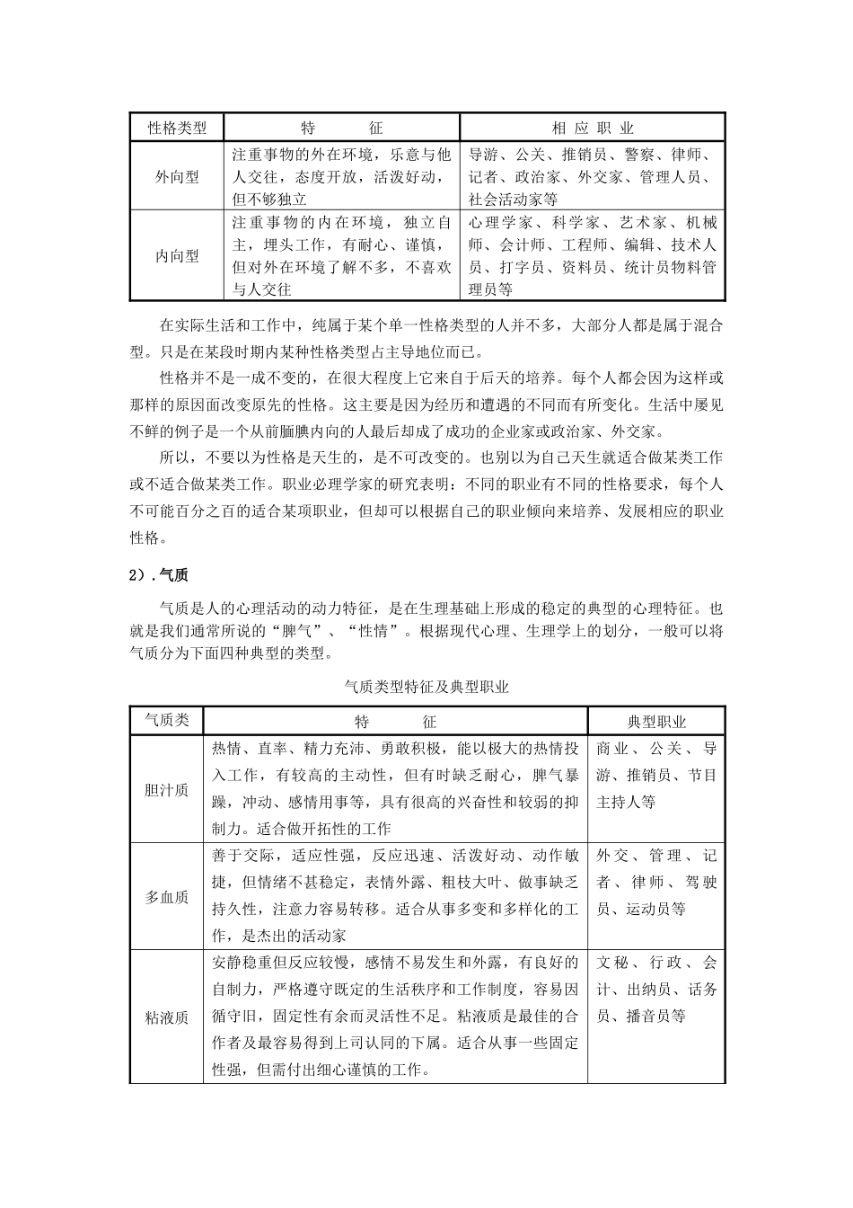 采购lesson 24求职面试技巧_第2页