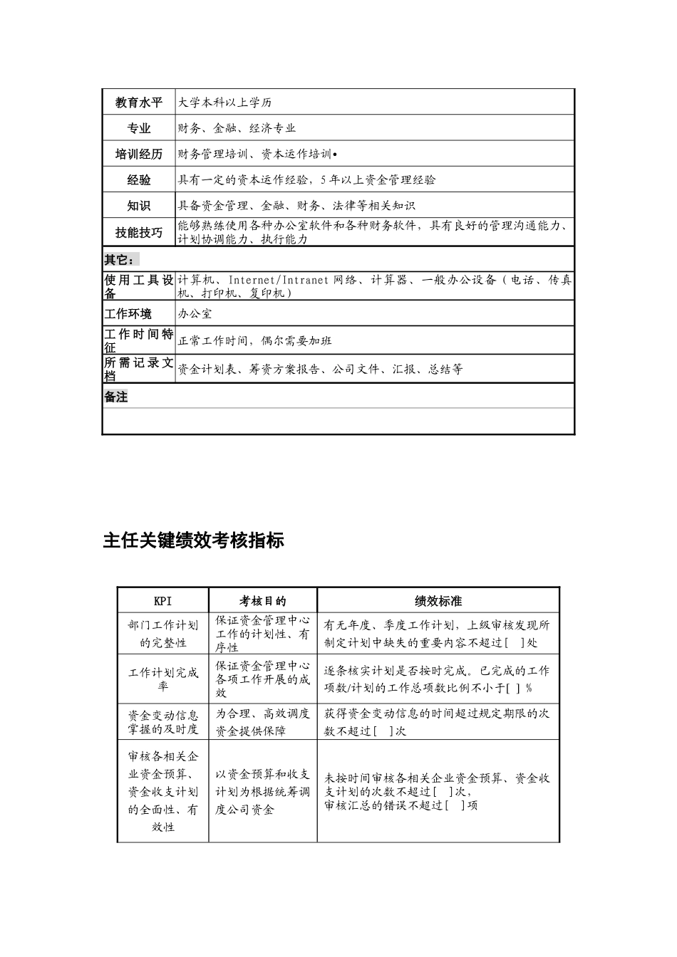 某地产企业资金管理中心主任岗位说明书及KPI指标_第2页