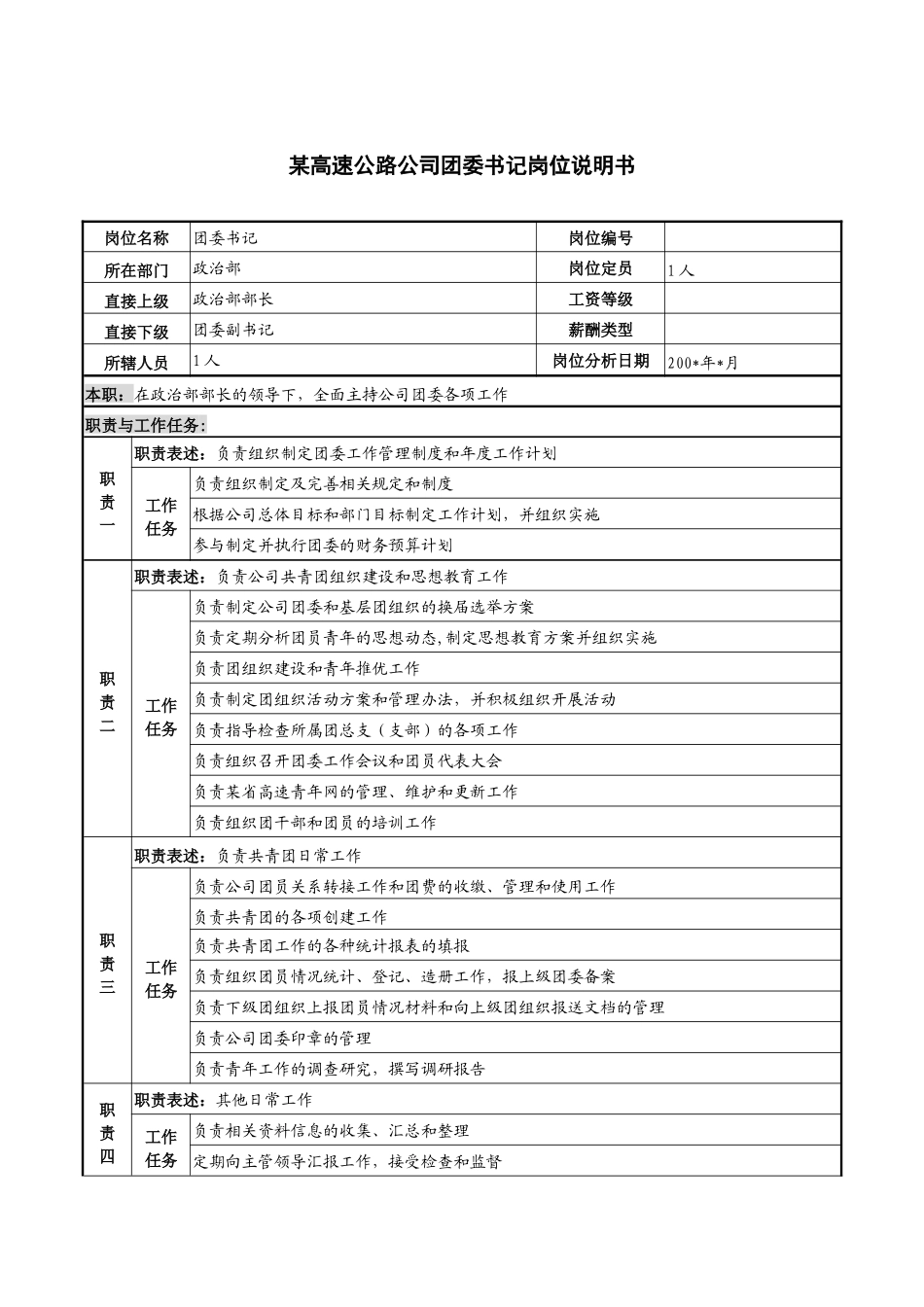 某高速公路公司团委书记岗位说明书_第1页