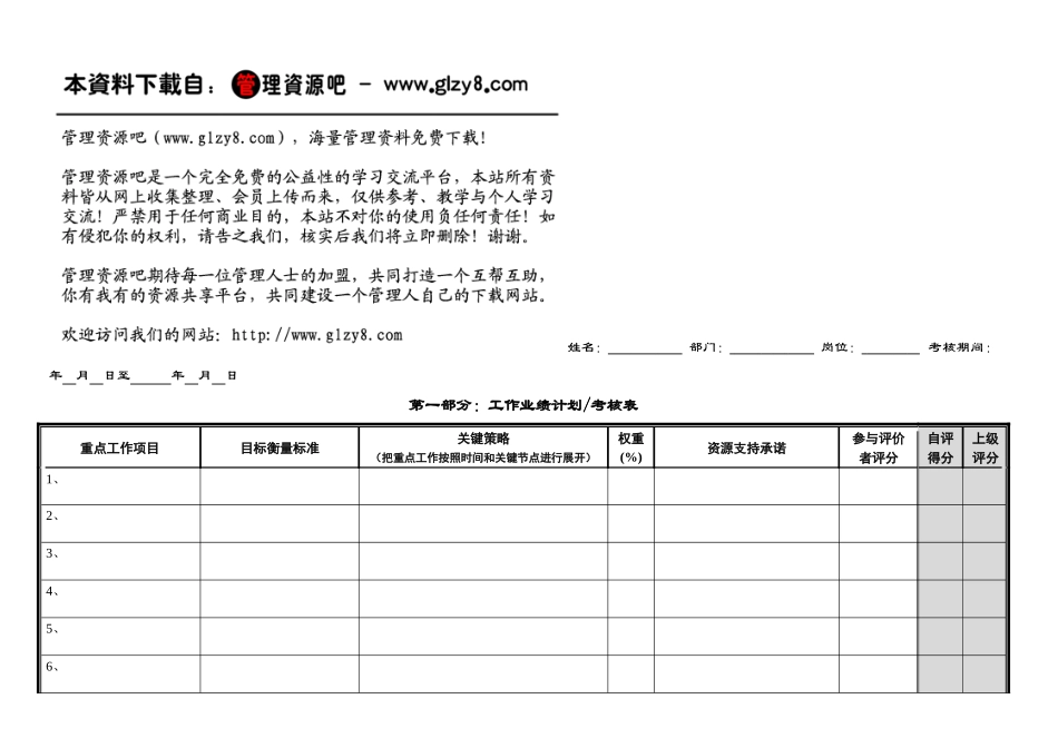 附件2：绩效计划考核表_第1页