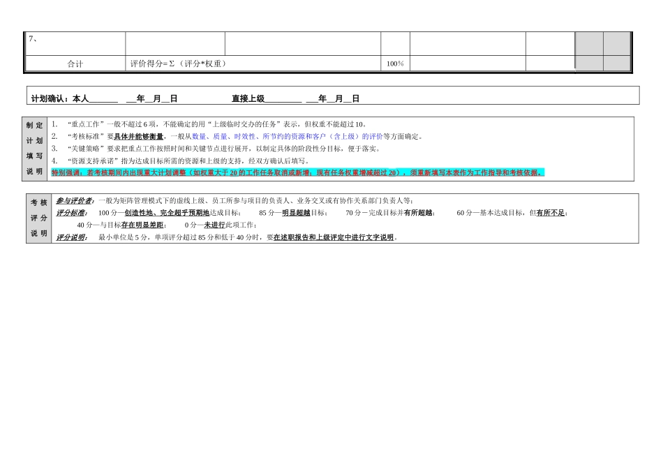 附件2：绩效计划考核表_第2页