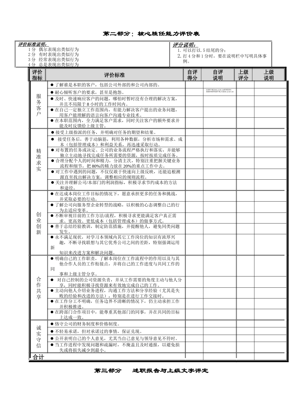 附件2：绩效计划考核表_第3页