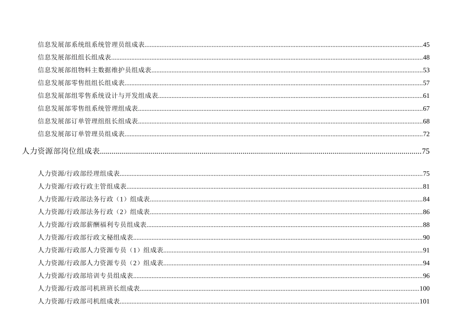 xx体育用品有限公司KPI指标体系_第3页