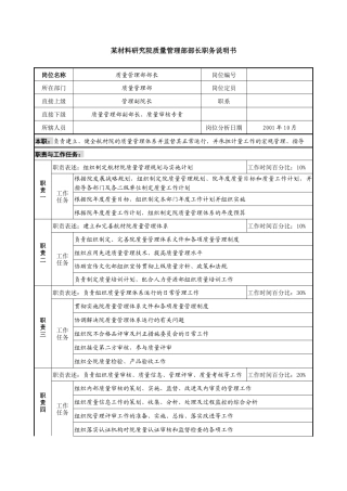 某材料研究院质量管理部部长职务说明书
