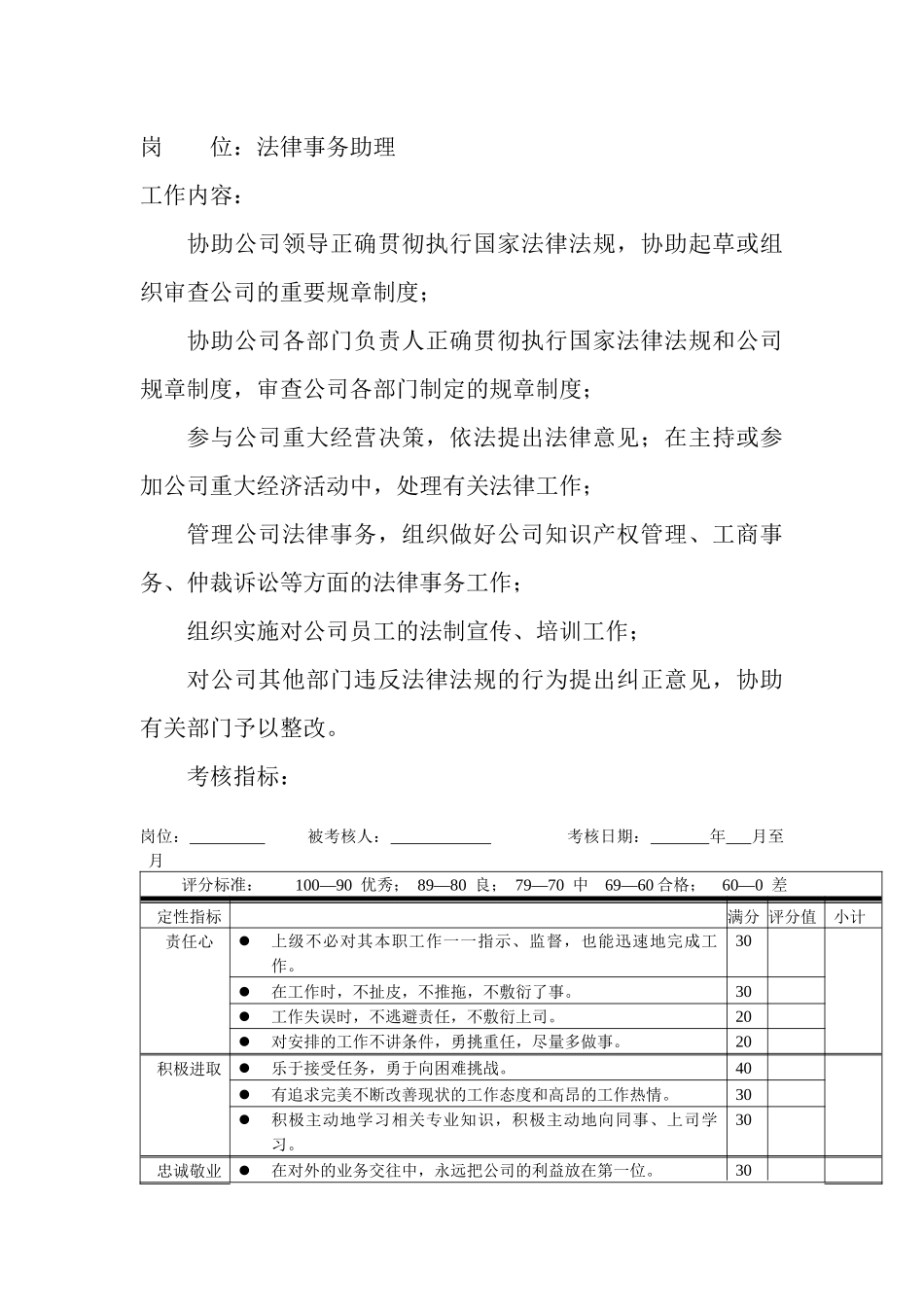 岗位工作内容和年度定性考核指标-法律事务助理_第1页