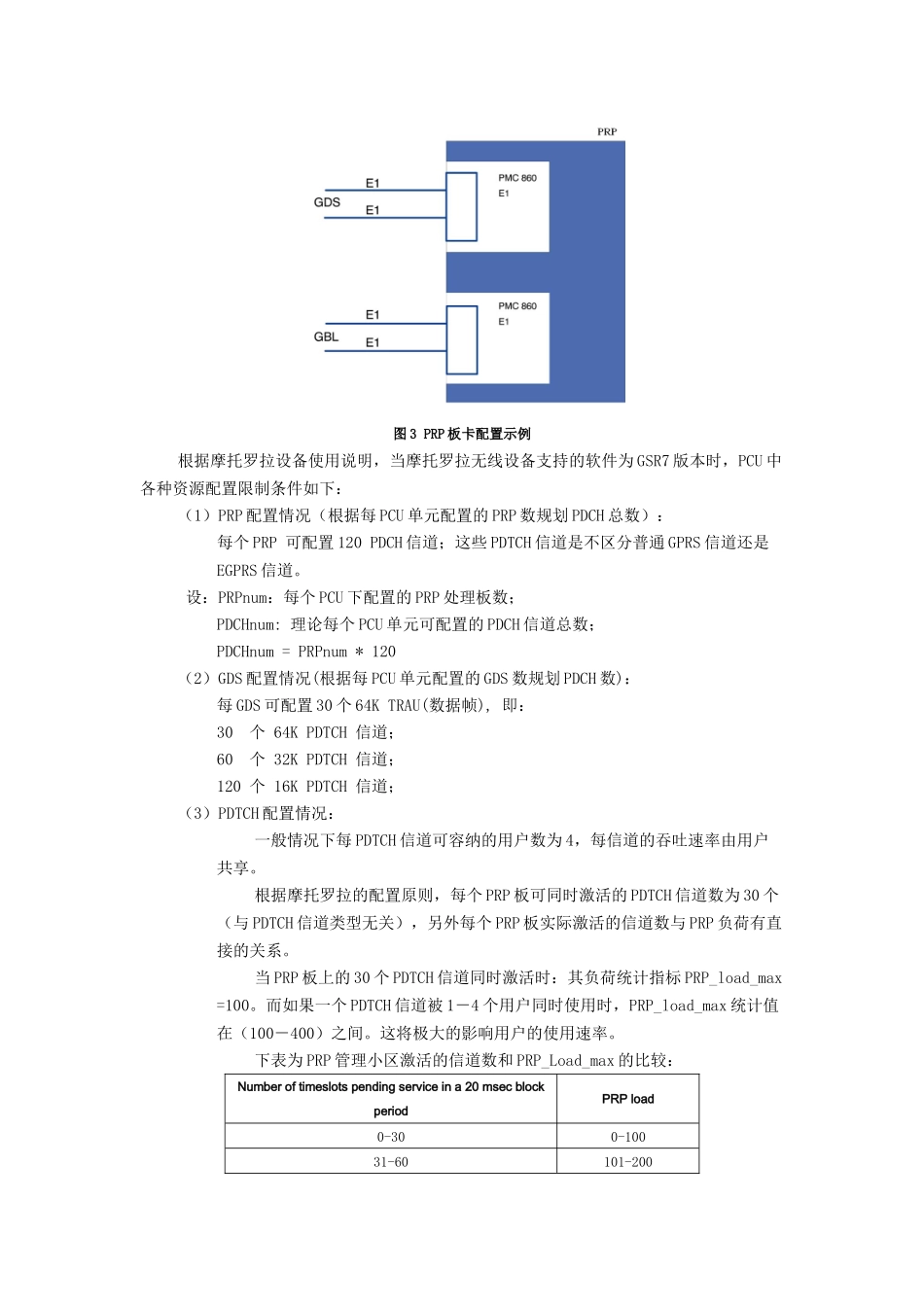 浙江-网络部-关于摩托罗拉PCU设备负荷优化原则的应用研究-蔡玮_第3页