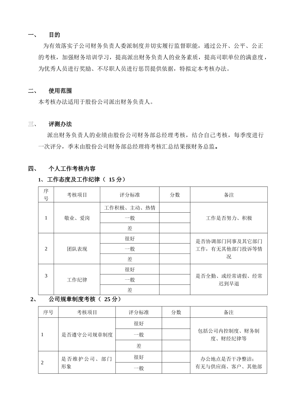 财务部绩效考核-派出财务负责人_第1页