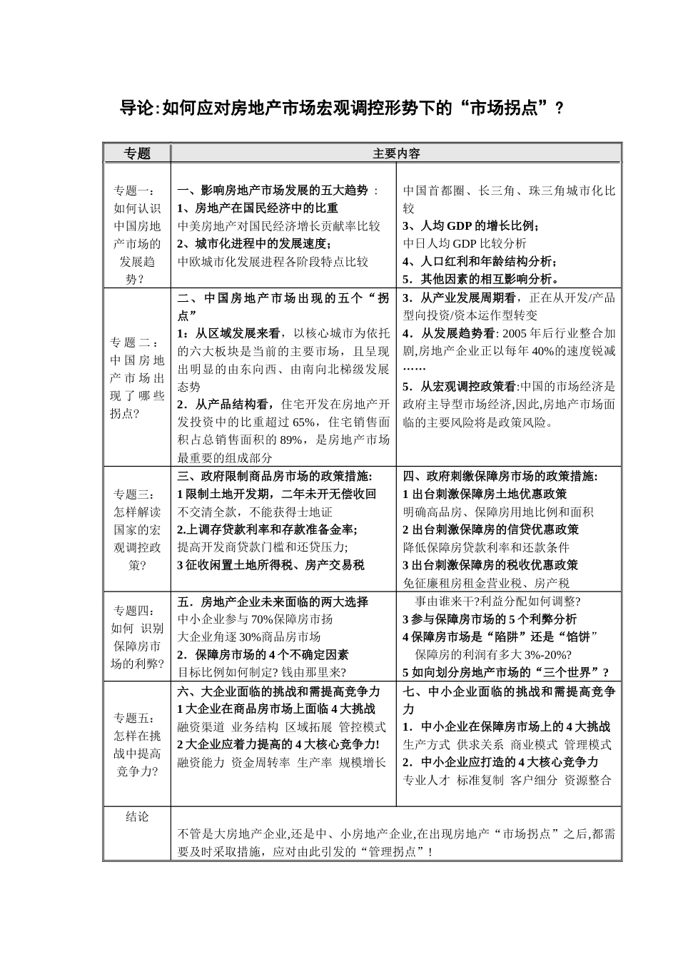 某地产金地绩效管理与组织管控模式解码_第2页