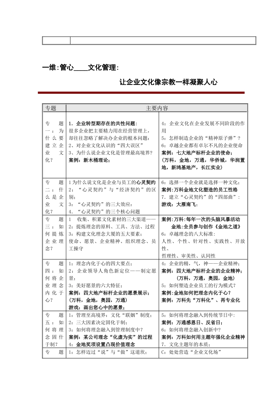 某地产金地绩效管理与组织管控模式解码_第3页