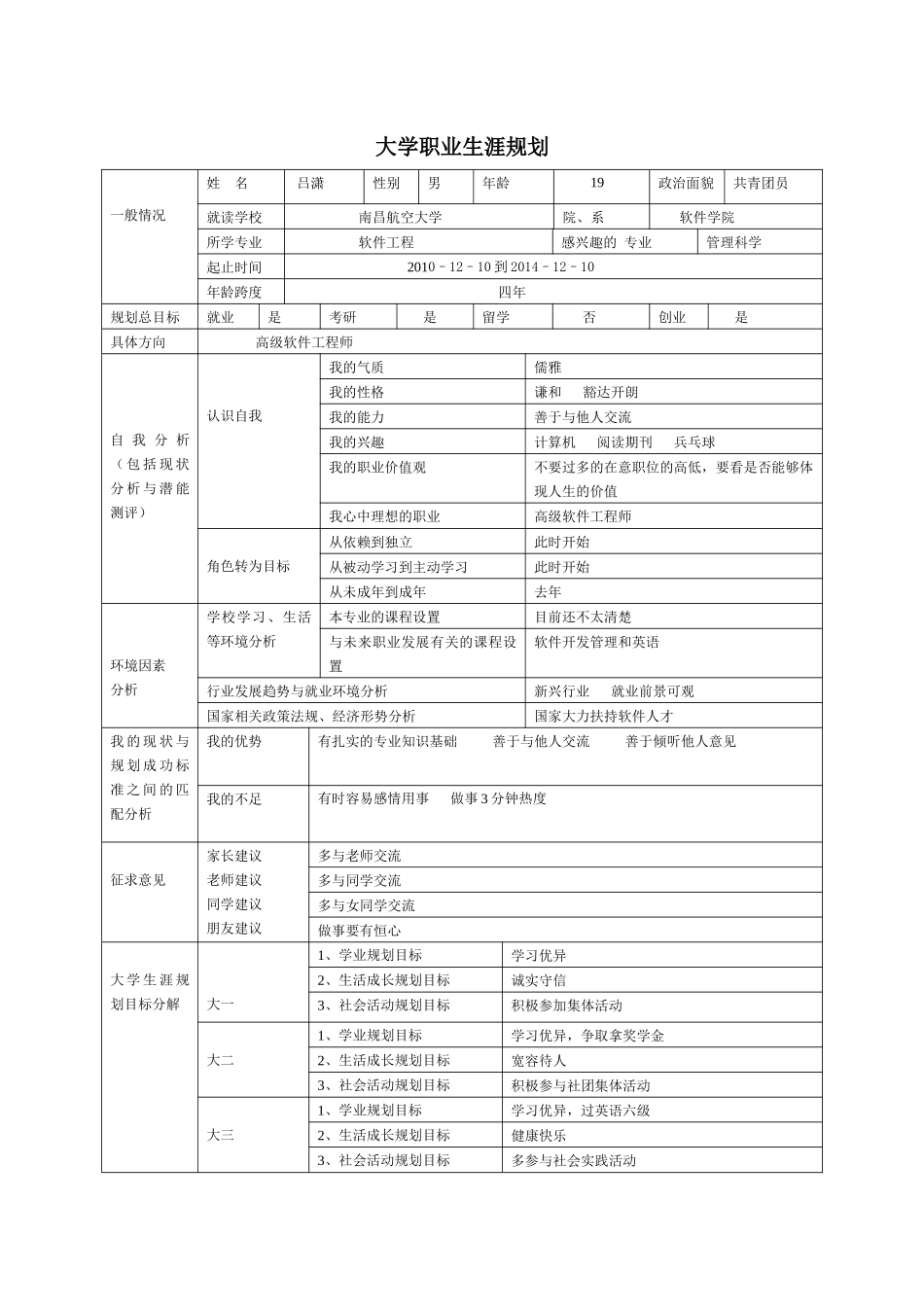 大学职业生涯规划_第2页