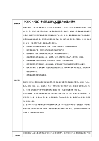 考试的成绩与英语能力快速对照表-广外职业生涯规划协