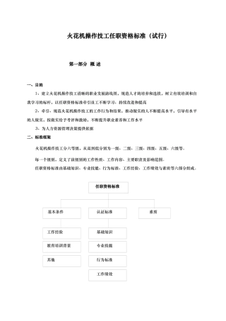 火花机任职资格标准