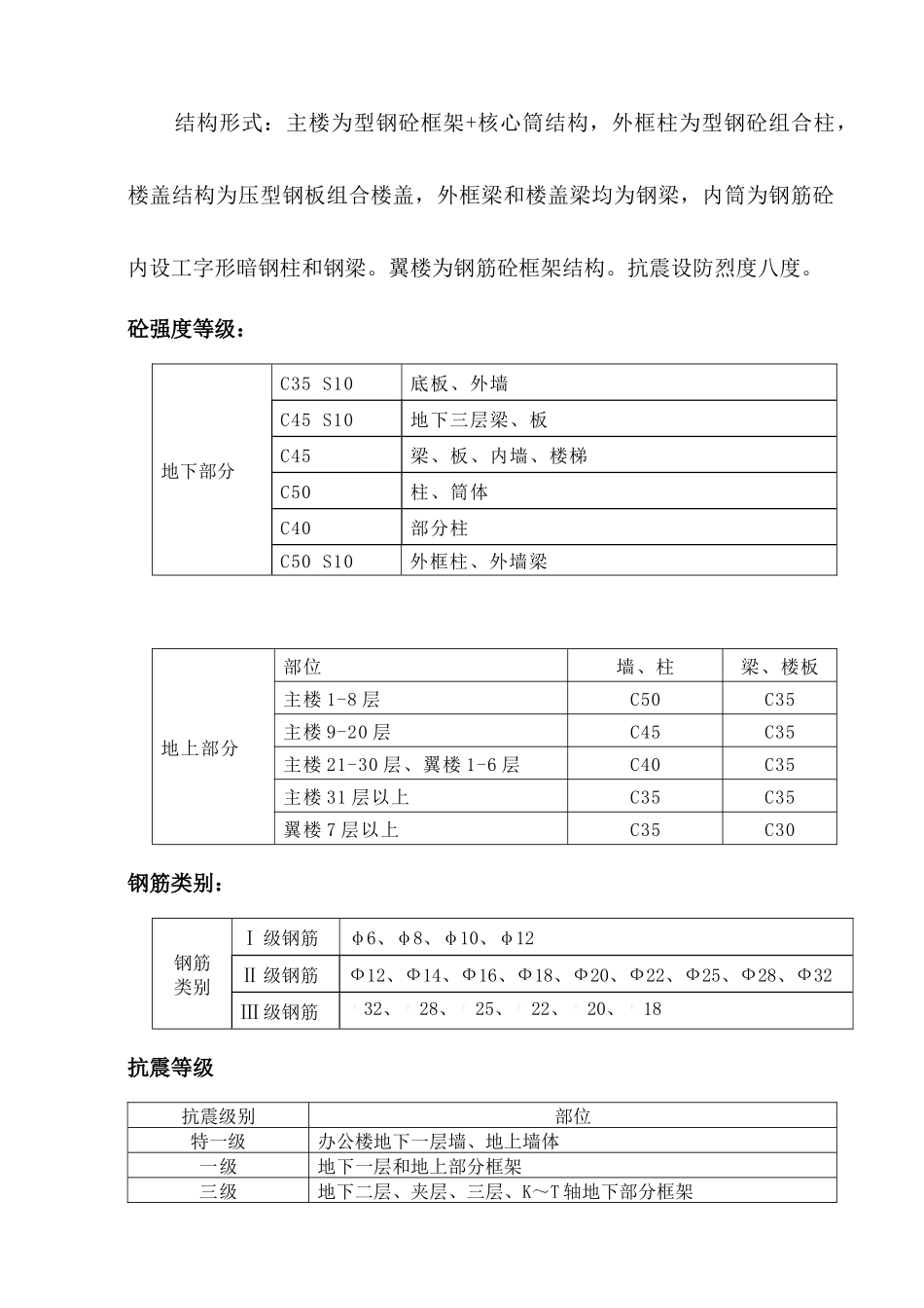 钢筋施工方案培训资料( 34页)_第3页