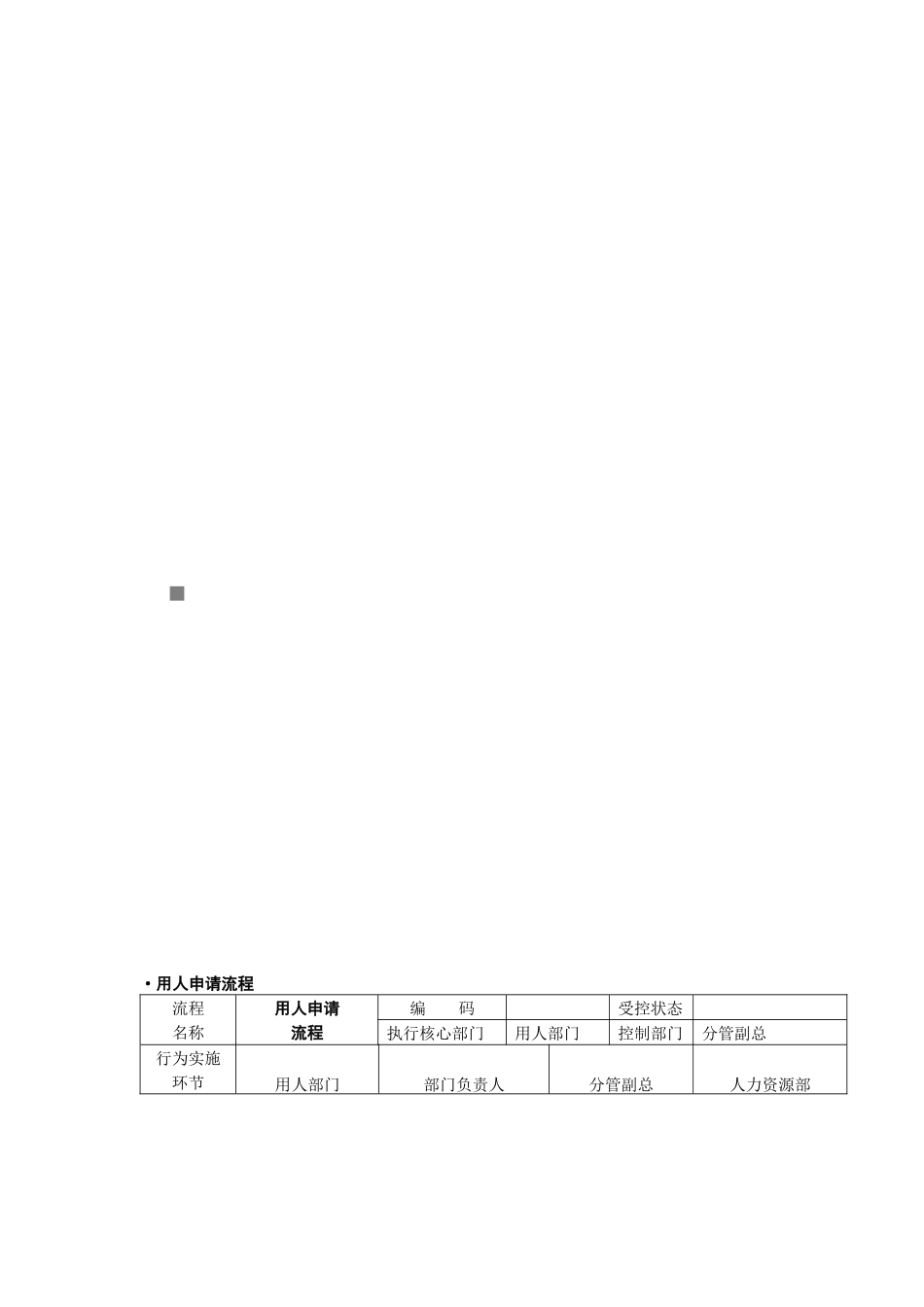 某公司招聘流程初稿_第1页