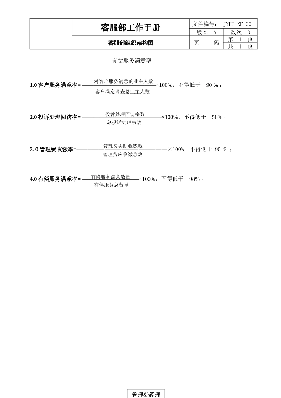 客户部工作手册_第3页