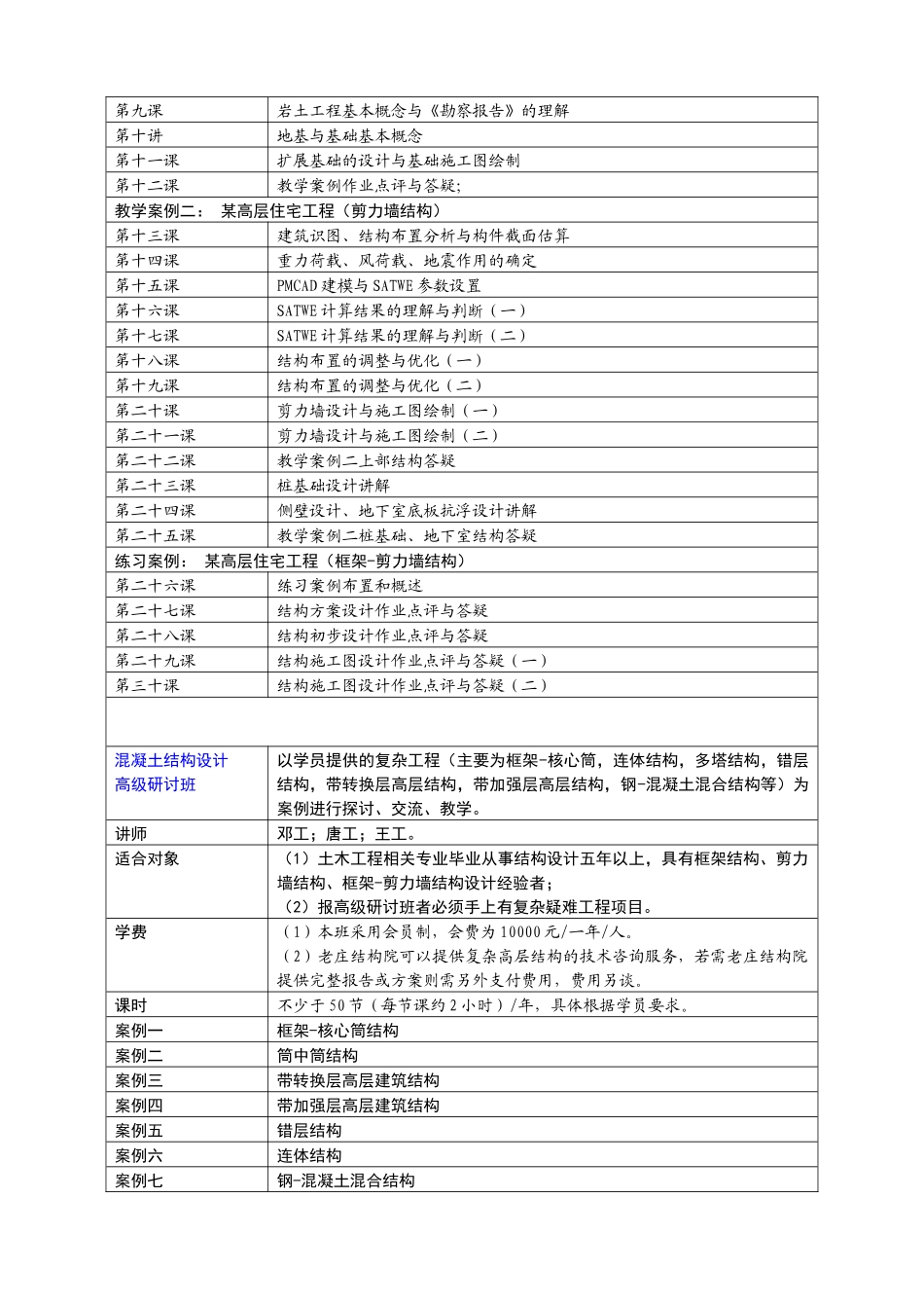 精品建筑资料--建筑结构设计培训网络班招生简章_第3页