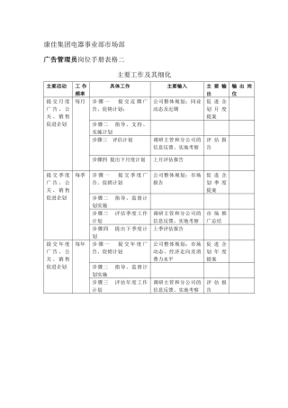 岗位手册表格二（13页）