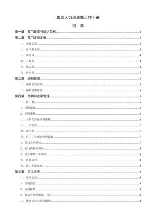 单店人力资源部工作手册