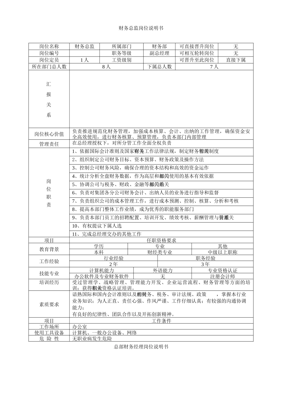 财务部各岗位职责说明书_第1页