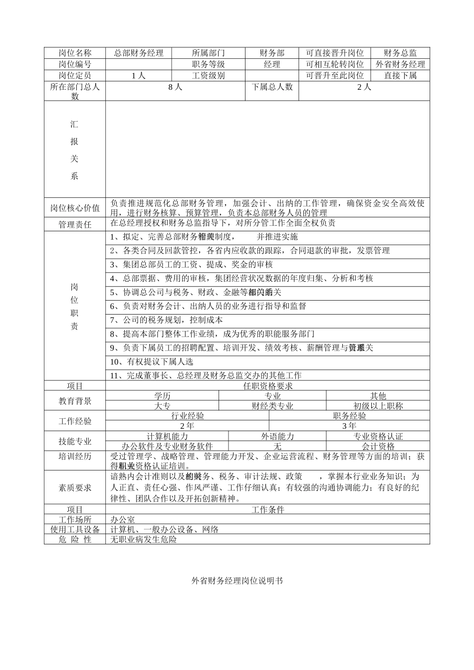 财务部各岗位职责说明书_第2页