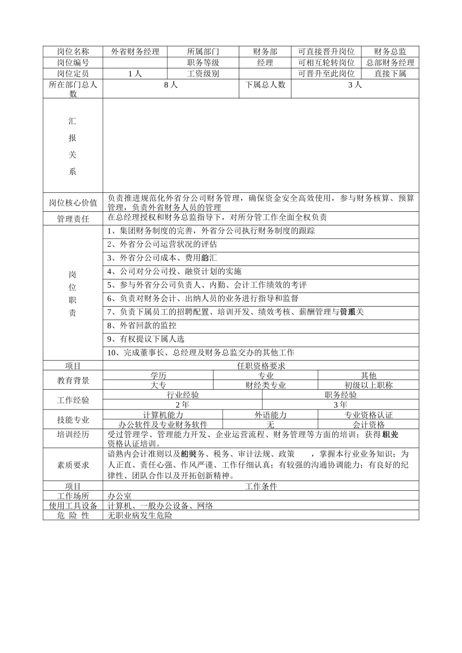 财务部各岗位职责说明书_第3页