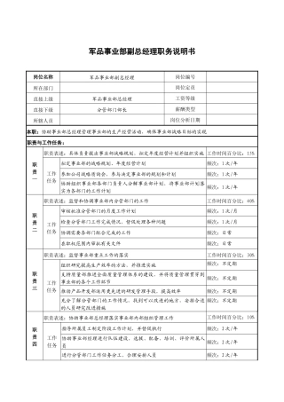 军品事业部副总经理职务说明书
