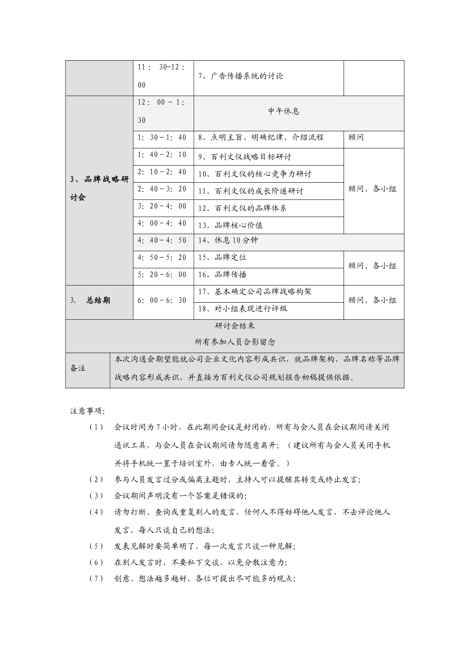 百利文仪理念研讨会议程安排(6页)_第3页