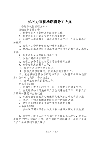 机关办事机构职责分工实施方案 