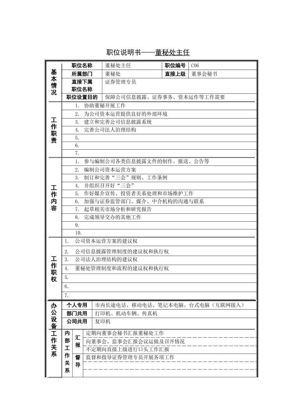 岗位说明书——董秘处主任_第1页