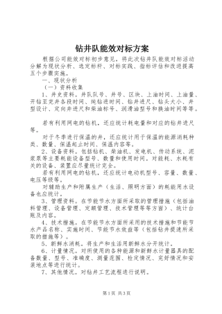 钻井队能效对标方案