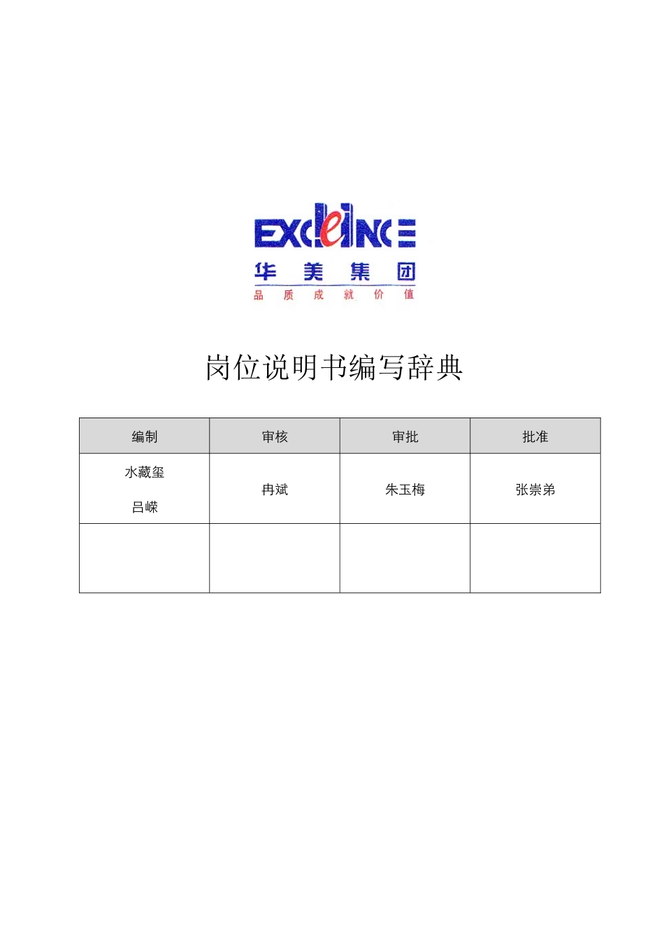 岗位说明书编写辞典(0825)_第1页