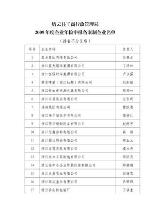 缙云县工商行政管理局