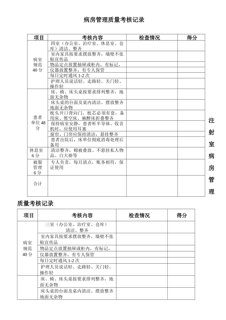病房管理质量考核标准及评分细则_第2页