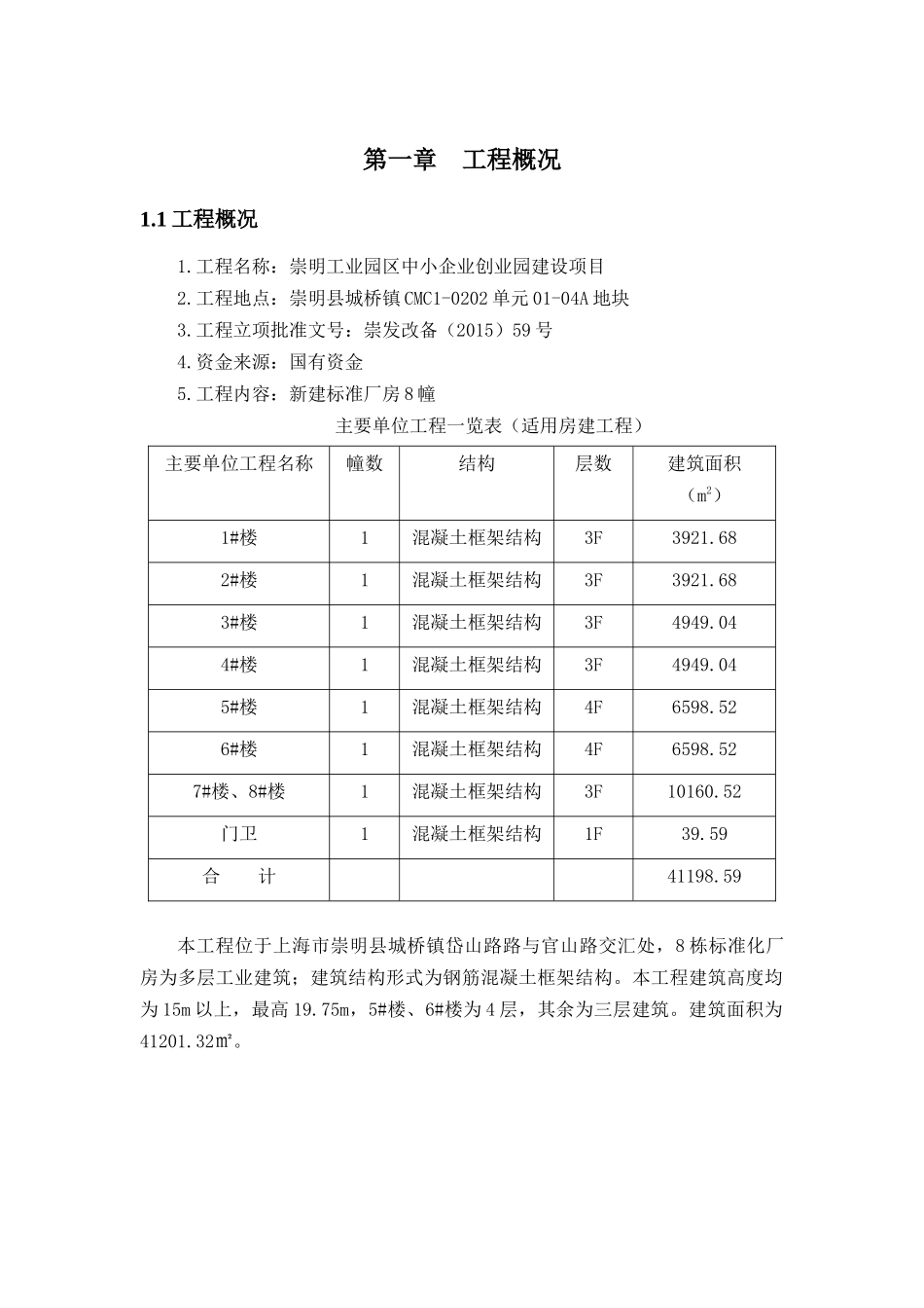 崇明工业园区中小企业创业园建设项目_第1页